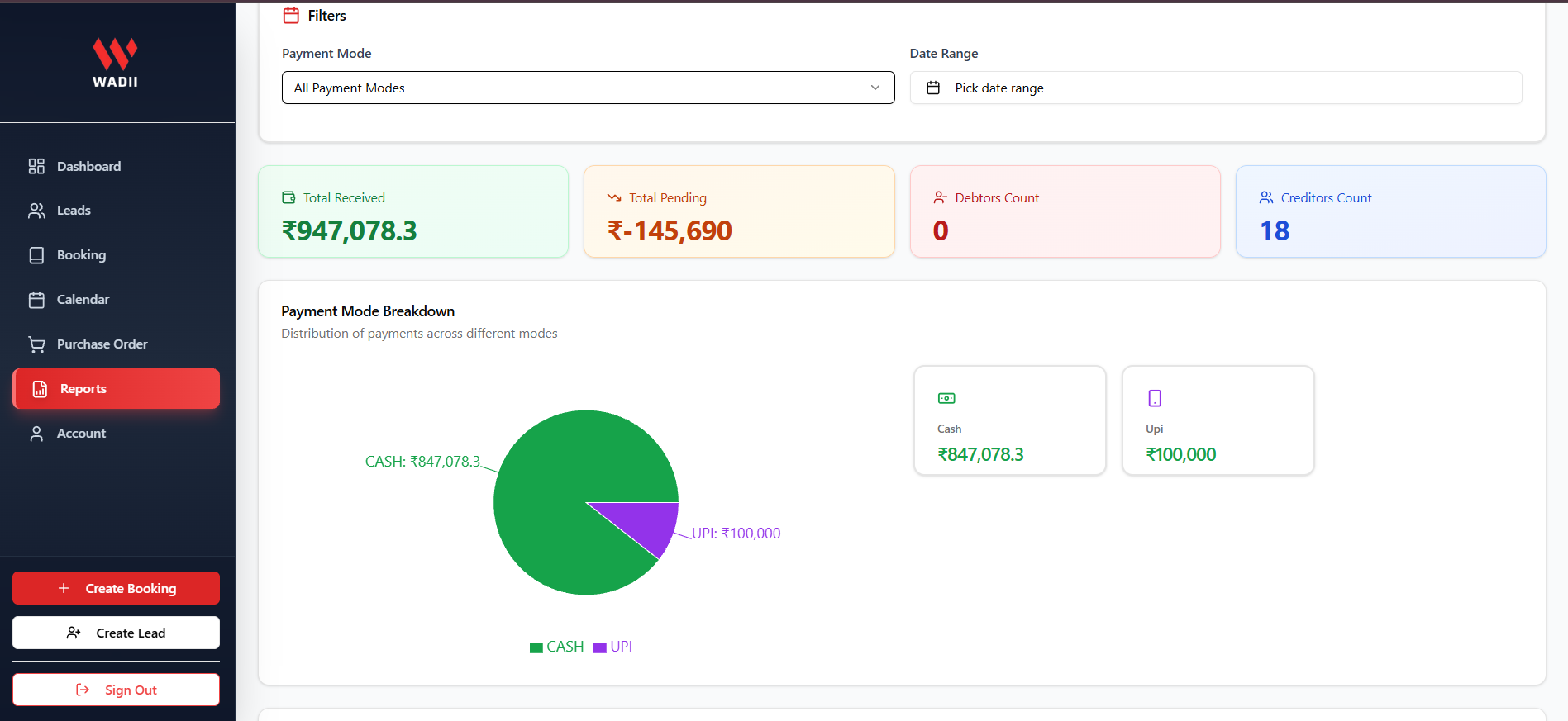 Banquet management software reports and analytics dashboard
